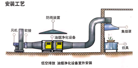 好色网站下载